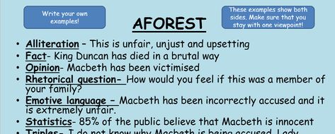 Pre written persuasive speech