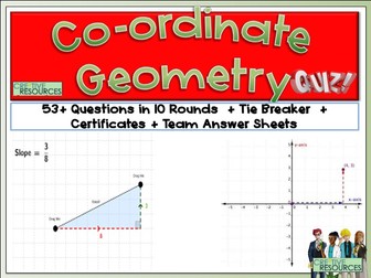 Coordinate Geometry A level Maths