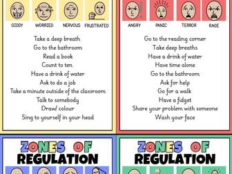 Zones of Regulation Posters