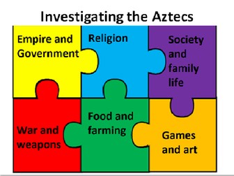 Investigating Aztecs