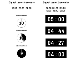 Powerpoint timers (countdown clocks)