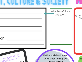 AS WJEC PE Knowledge Organiser: Sport, culture society