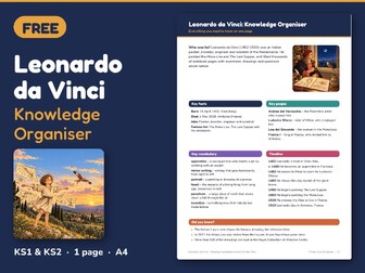 Leonardo da Vinci Knowledge Organiser KS1 KS2 | FREE