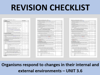 Biology A Level Revision Checklist Homeostasis (UNIT 3.6)