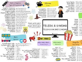 Mat Geirfa - Teledu a Sinema