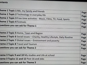 GCSE French Foundation Knowledge Organiser