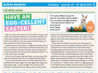 Origins of Easter KS2 Reading Activities