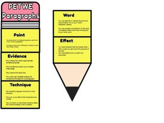 PETWE & PEAZAA Pencil Display
