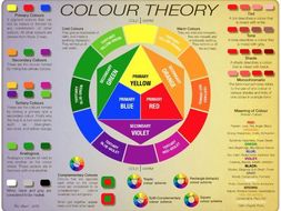 Colour Wheel - Print Out by Fotoni | Teaching Resources