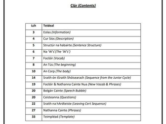 Sraith Pictiúr - Oral Exam - Survival Guide
