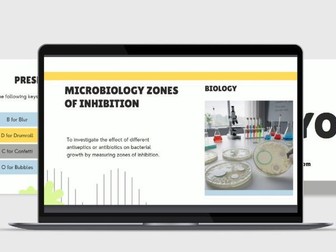 AQA GCSE Triple Science Required Practicals: Complete Write-Up Framework