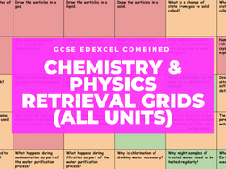 Edexcel physics coursework help