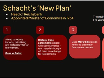 AQA A-Level History - Democracy and Nazism - Nazi Economic Policy Lesson