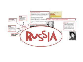 Russia- Bolsheviks consolidation of power, civil war, war communism, New economic policy