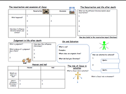 Types of special population picture