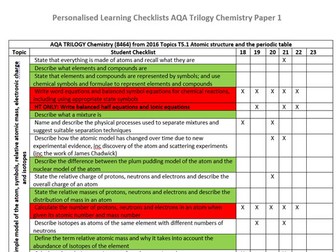 Paper 1 GCSE Chemistry Trilogy QLA