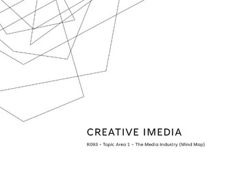 Creative iMedia R093 - Topic Area 1 - The Media Industry (Mind Map)