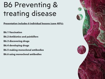 B6 Preventing & treating disease