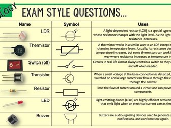 DT - GCSE - Cardboard Vehicle Powerpoint