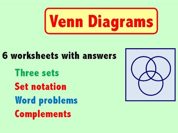 shading venn diagrams with 3 sets