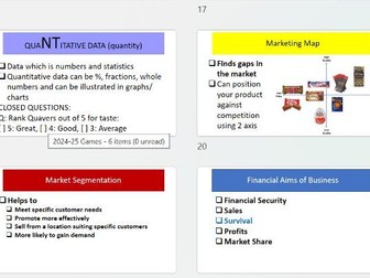 Theme 1 GCSE Business Revision Powerpoint - 60 Slides EDEXCEL