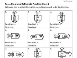 Force Vectors Worksheet