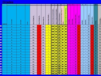 EDEXCEL Eletronic Tracking and Markbook