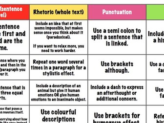 an essay writing format interview
