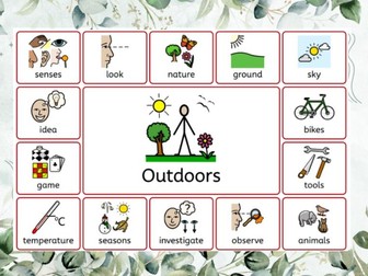 EYFS Area Vocabulary Boards