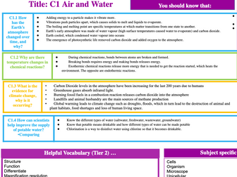 Chemistry - OCR21st Century - C1 Knowledge Organiser