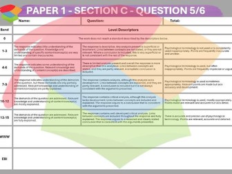 IB Psychology Exam Rubrics - All Questions ('27 first assessment)