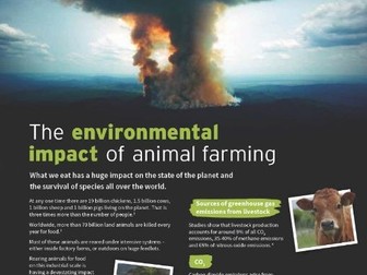 The environmental impact of animal farming factsheet