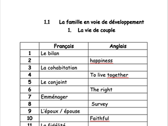 AQA A Level French vocabulary booklet Year 1