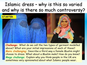 Islam + Dress