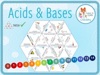 Acids and Bases - Tarsia (KS3/4)