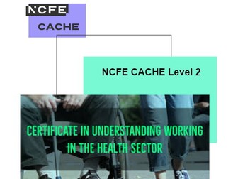 Unit 05 -Quality Standards -L2 Cert Understanding Working in Care [CACHE]