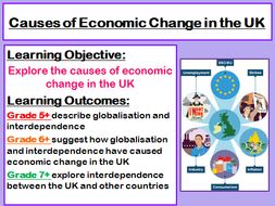 Causes of Economic Change in the UK | Teaching Resources