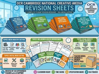 OCR Cambridge National Creative iMedia Revision Sheets | R093-R099 | Student Revision Resources