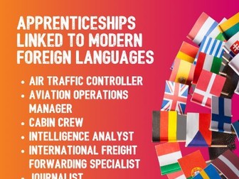 Apprenticeships linked to MFL poster