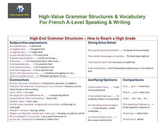 Useful Expressions for A-Level French Speaking & Writing Exams