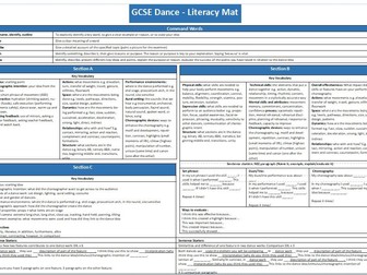 GCSE Dance Literacy Mat