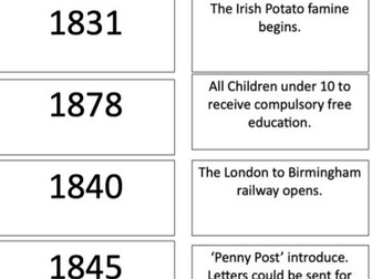 Victorian Period Match the Dates- with answers