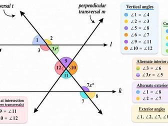 GCSE Mathematics Success Workbook Geometry and Mensuration Angles, Similar Triangles, Geometrical Pr