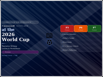 Scotland at the 2026 World Cup | Narrative Writing Lessons | CfE Second Level | P5, P6 & P7