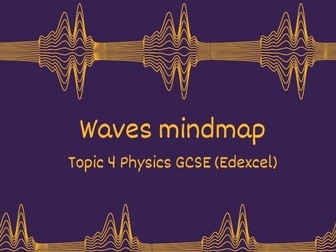 Waves summary mindmap