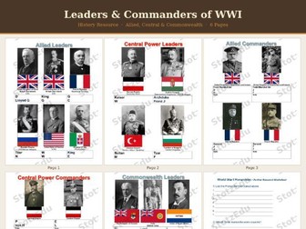 Leaders & Commanders of WWI