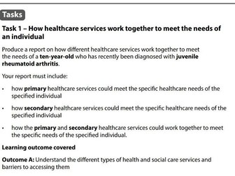 Sep 24 'COMPONENT 2: Set Assignment' assessment ppts and checklists BTEC L1/2 Health & Social Care