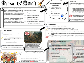 Peasants' Revolt - Online Learning/Homework Project for KS3