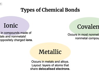 Structure and Bonding - Chemistry GCSE Combined Science