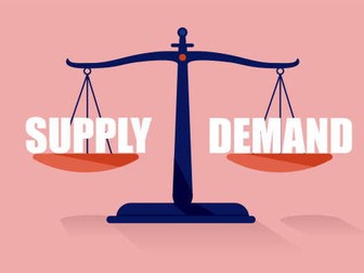 Shifting Supply and Demand Curves